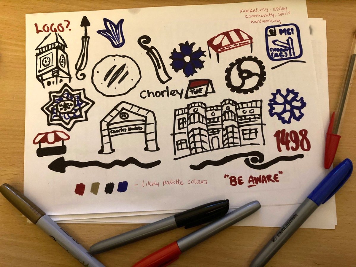 ChorleyTuesday's tweet photo. We’ve been sketching ideas for inspiration towards the new https://t.co/41DeVi7FgU logo, pulling from landmarks around Chorley and more. 
When you think of #Chorley what comes to mind? 🏙️ 
#ChorleyBusiness #SupportLocal #LocalBusiness #Community https://t.co/rwz7TSheqO