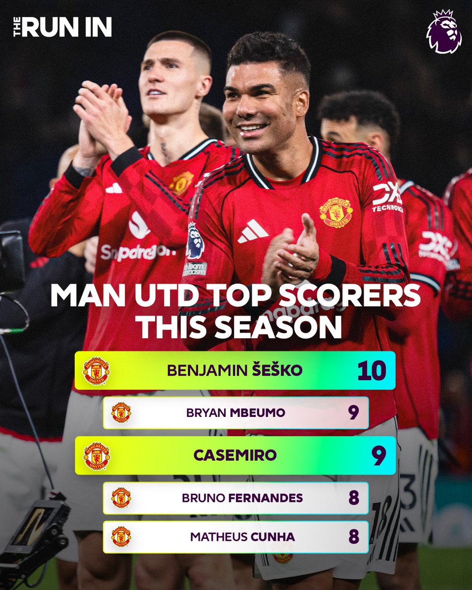 Premier League USA tweet media