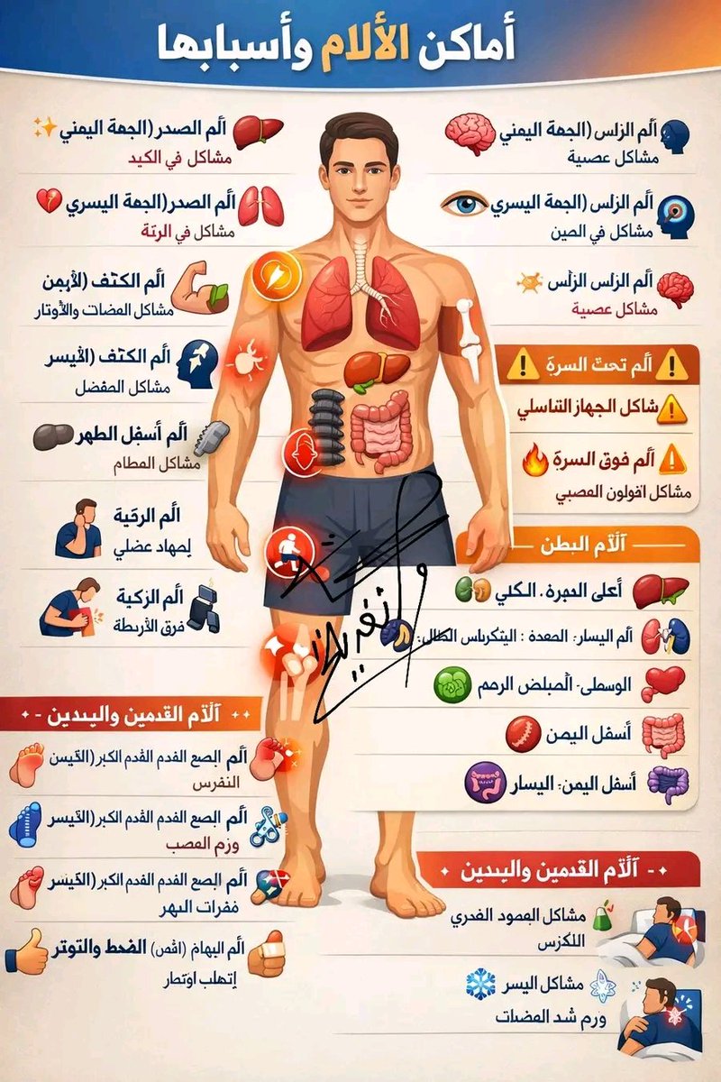 منوعات tweet media