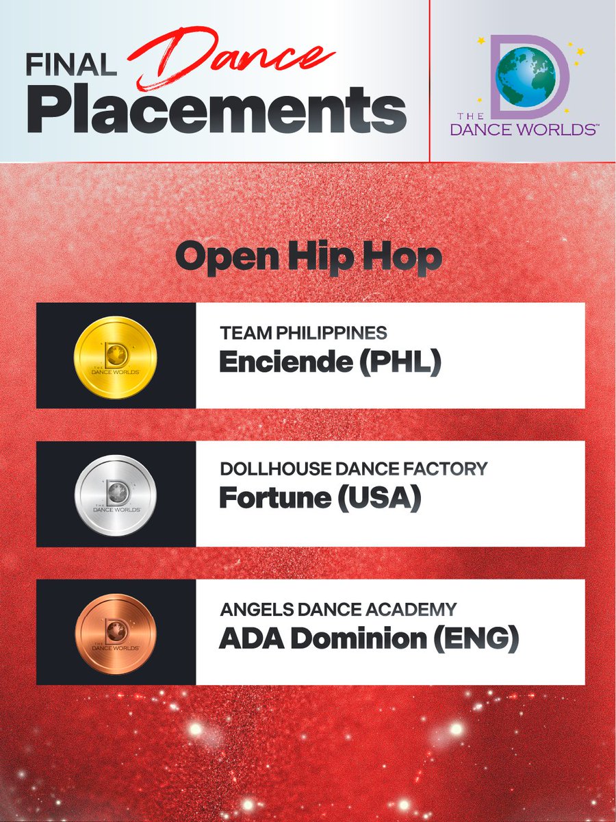 FloDance tweet media