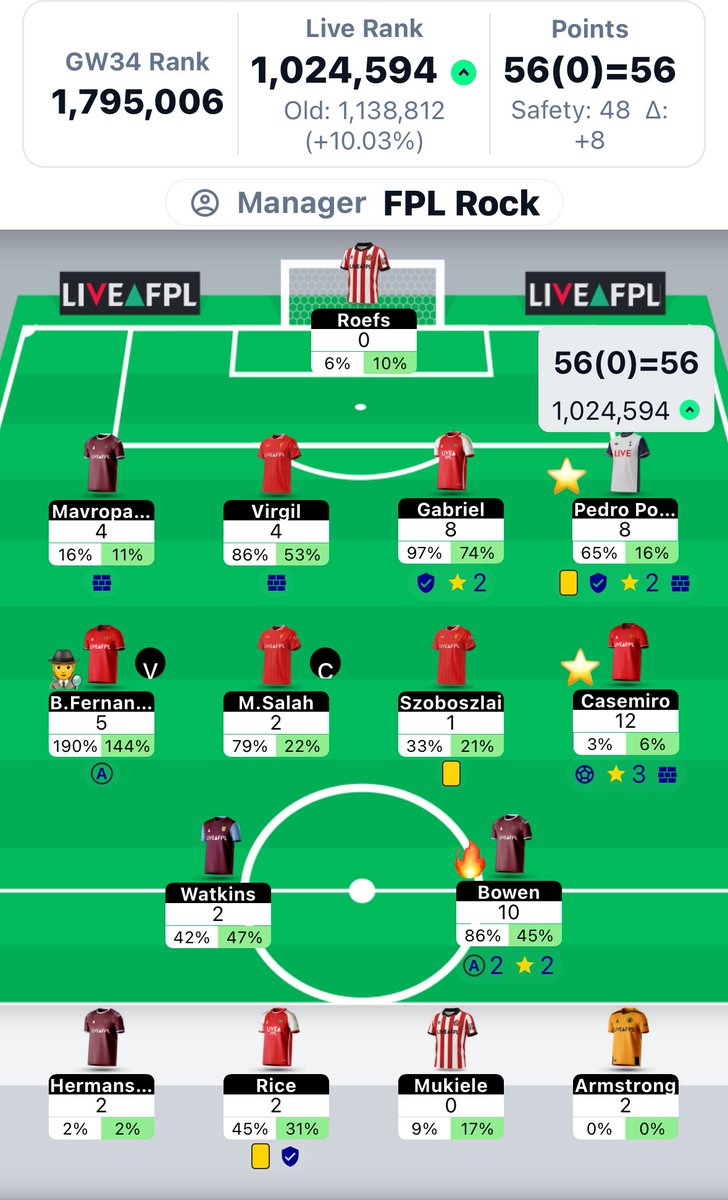 FPL_Rock tweet media