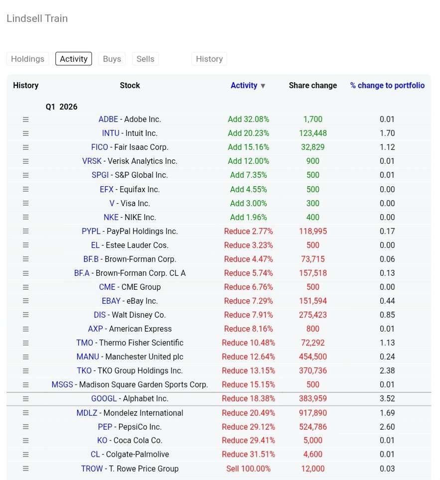Deep Value Investing tweet media