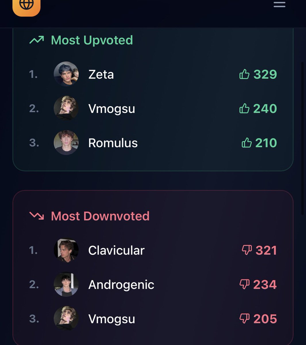 Slippyk12's tweet photo. DAILY FRAUD AWARENESS ‼️‼️:
@Clavicular0 

-seizure after begging to be choked out on stream (well bent) ❌

-over dosing on stream (rookie pussy) 🐱 

-fallen to 3rd on official Chad rankings (bot) 🤣

-most downvotes in the current Chad battle 💔

BE CAREFUL and stay away ‼️‼️ https://t.co/2yFDk15Q6i