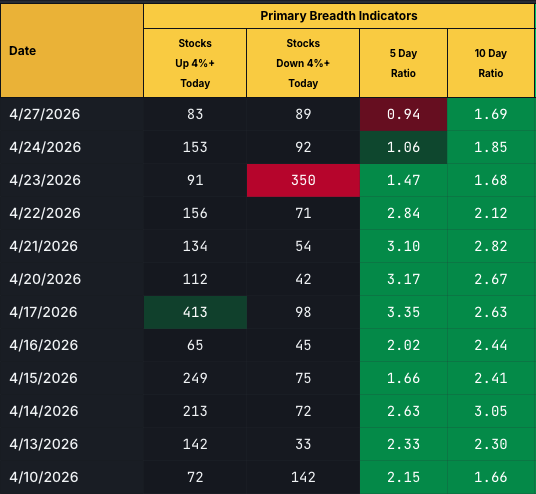 Nick Drendel tweet media