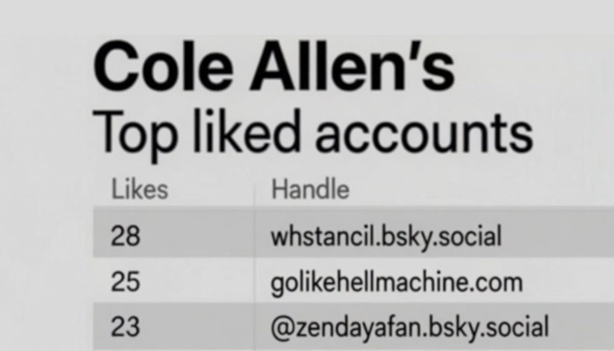 David Santa Carla 🦇 tweet media