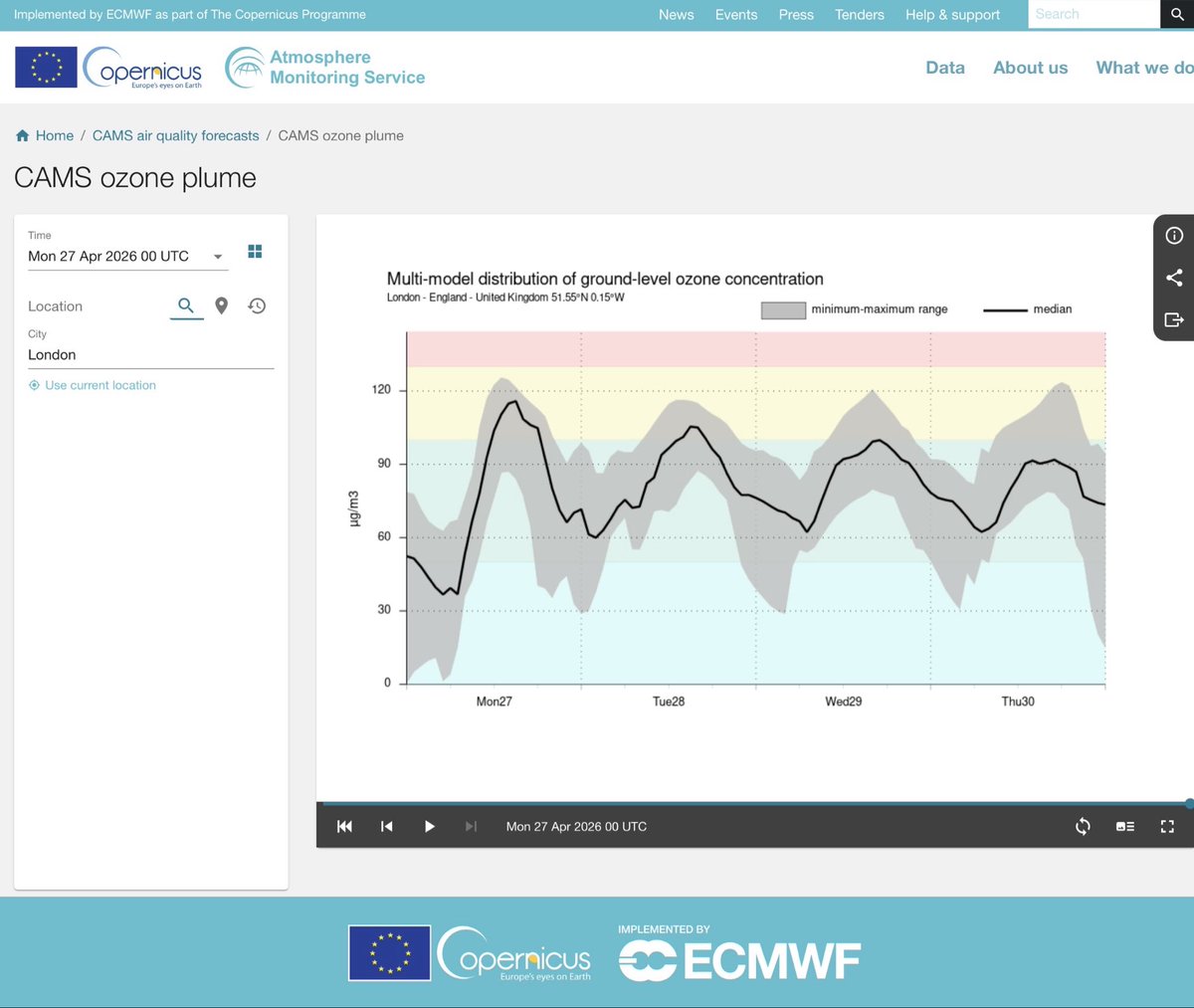 Clean Air in London tweet media
