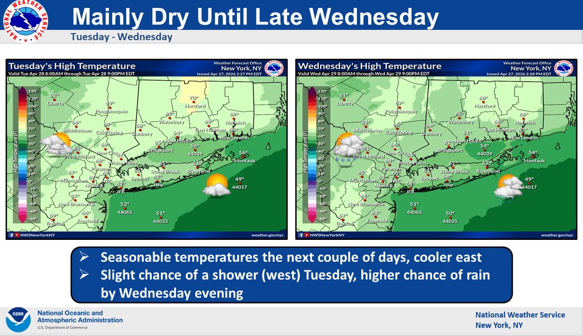 More in the way of clouds by tomorrow (Tue.) afternoon, with only the ...