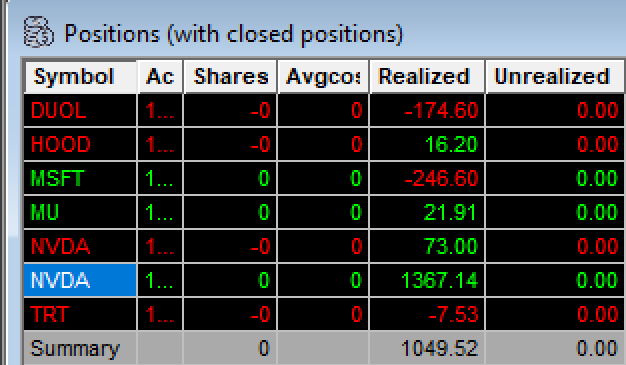 HettyTradess's tweet photo. 04/27/2026 (fridays) trades https://t.co/IQkBIdftPF