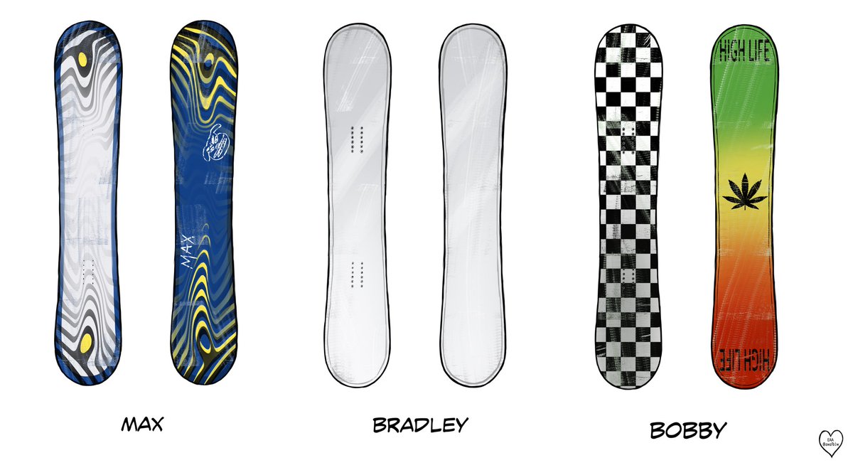 awafb1w's tweet image. hi so i've been thinking about making a #maxley comic, here are some character designs that i made. Basically the idea is that there will be a winter edition Xgames, let me know if you'd be interested in reading it:-)
#comic #AnExtremelyGoofyMovie #maxgoof #bradleyuppercrustiii