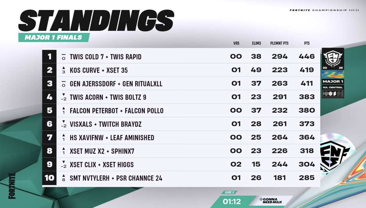 FazeThruWallz tweet media