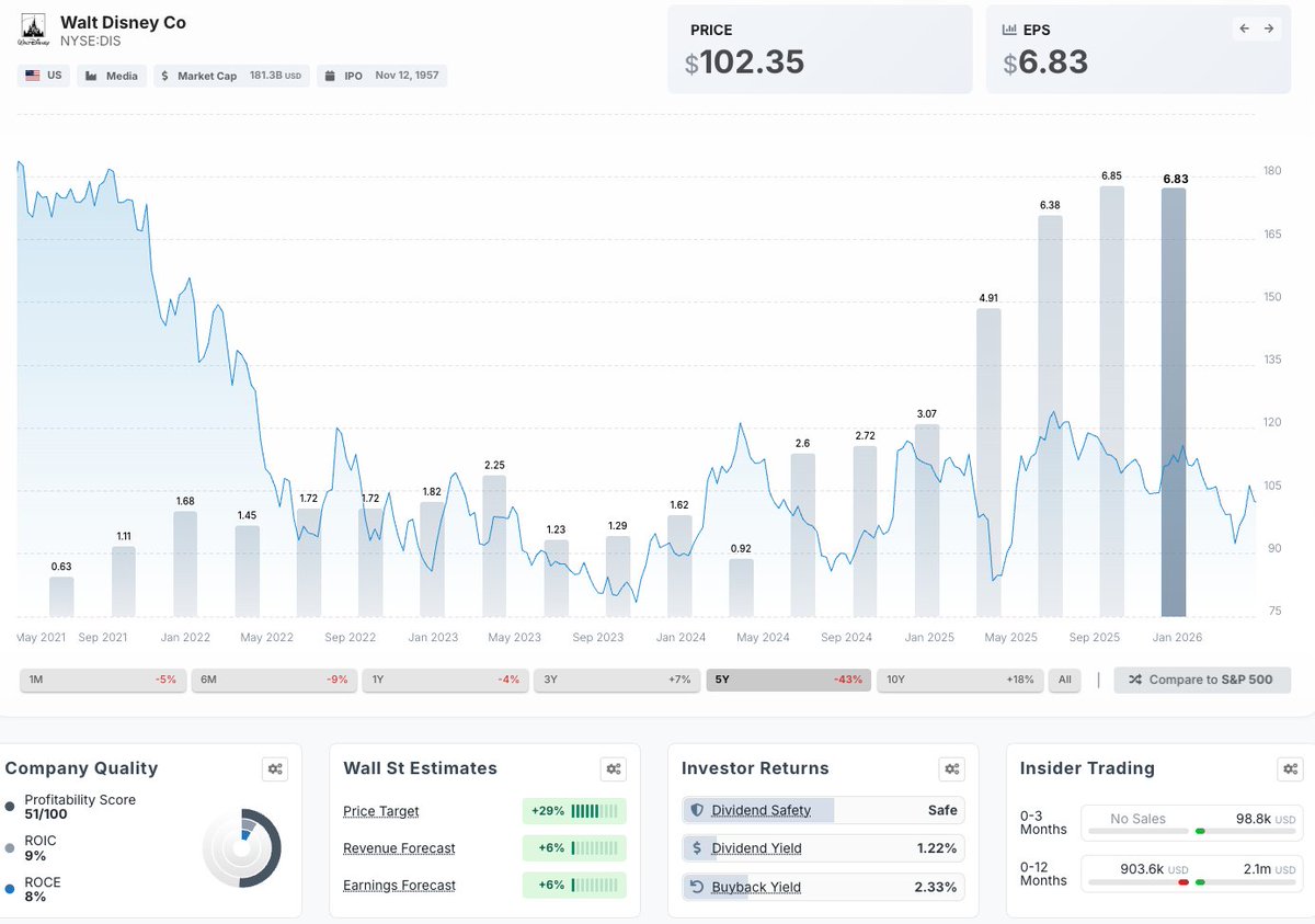 Mr.market tweet media