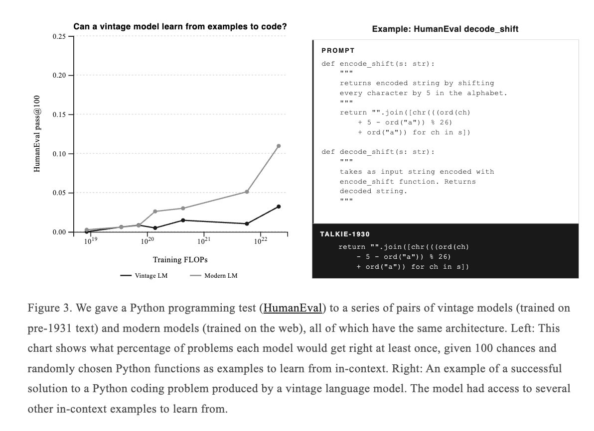 David Duvenaud tweet media