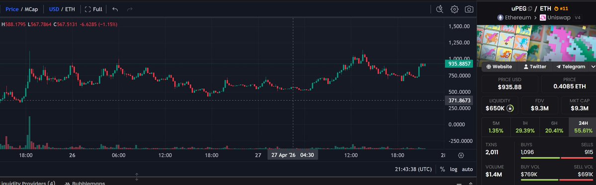 RuneSwap.com tweet media