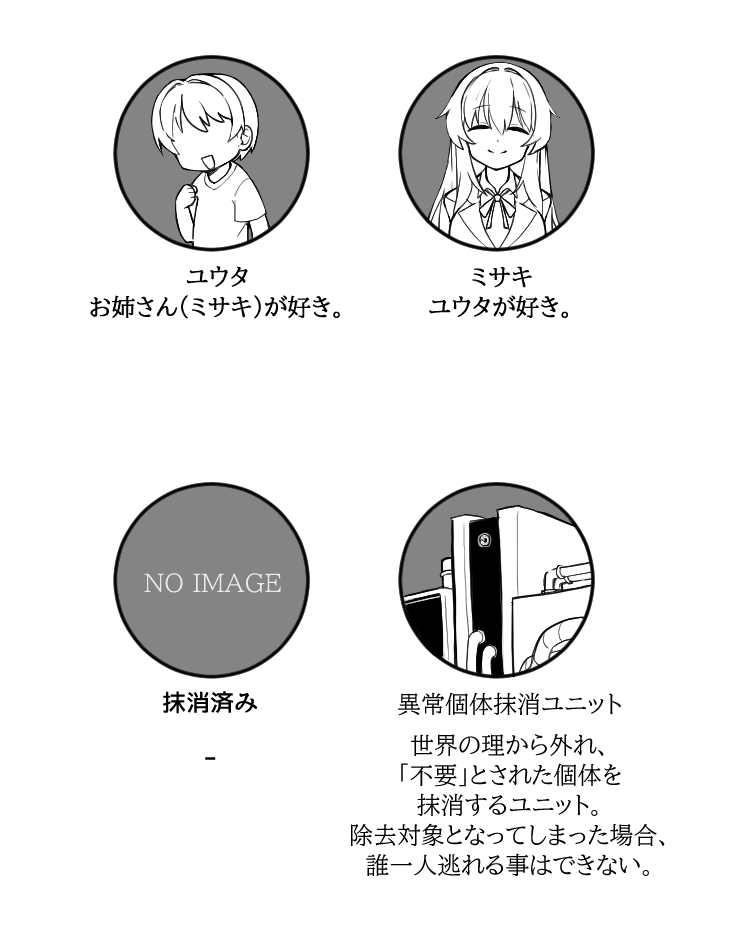 俺も流行ってる奴やるか 