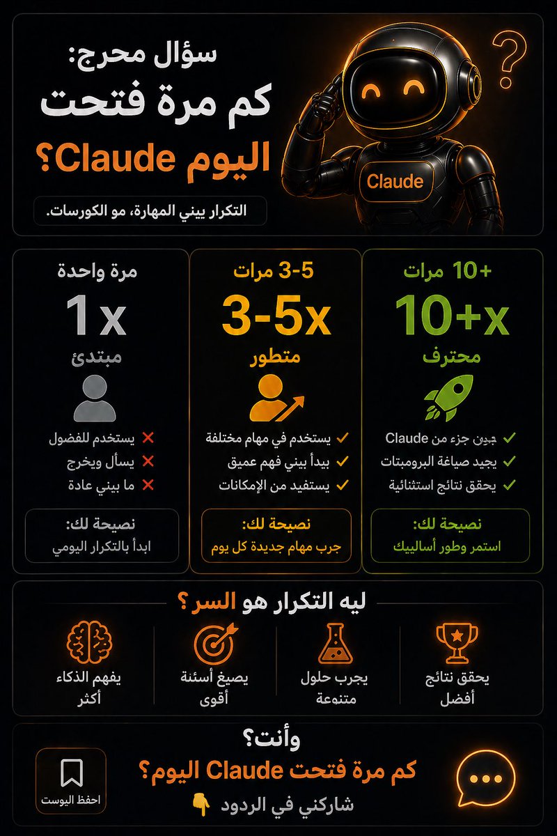 ذكاء آصطناعي🤖 tweet media