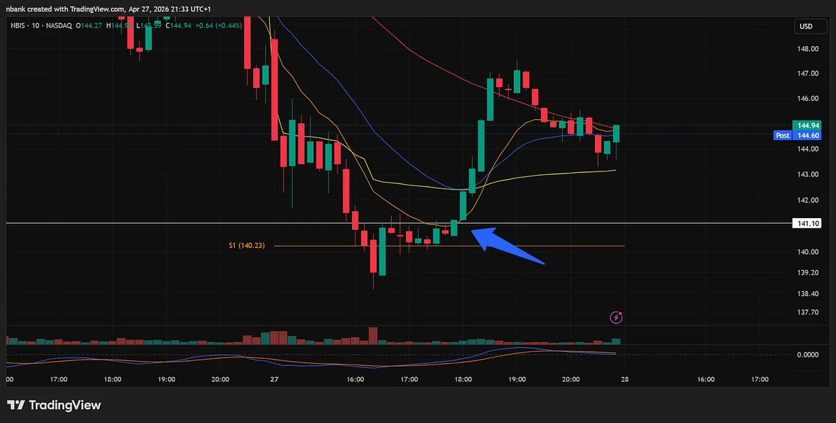 Nathan Bancroft tweet media