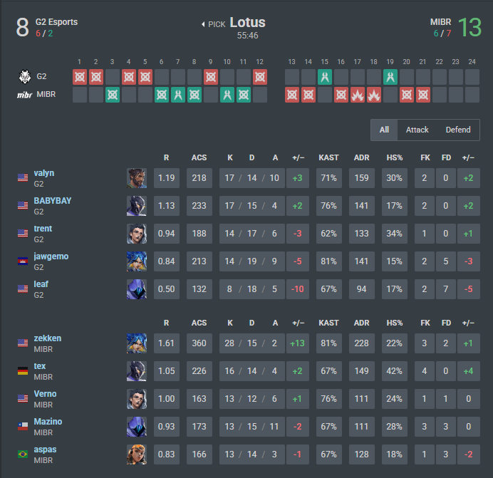 Kaio Henrique tweet media