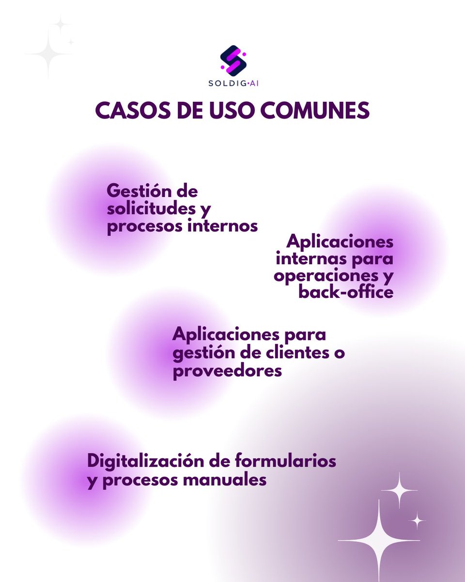 soldigmx's tweet photo. Los equipos pueden desarrollar interfaces, modelos de datos y lógica de negocio para soportar procesos internos de forma ágil sin programación 🔗✨.

Si quieres llevar a tu empresa al siguiente nivel, contáctanos 🌐. https://t.co/2djae9FcAG
