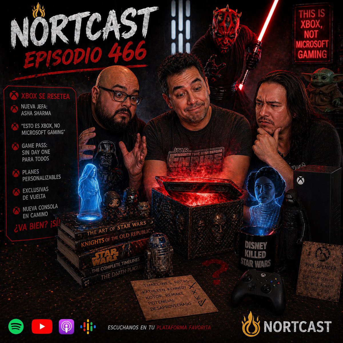 NortCast tweet media