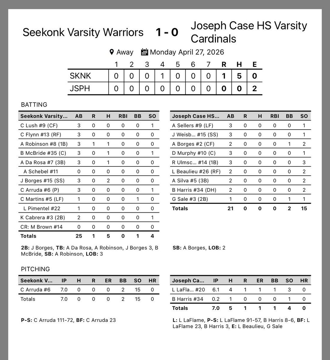 Seekonkbaseball's tweet image. Warrior nation Warriors came out to play today
@colea_2 with the NO NO
@GlobeSchools @BrianRoachJr @BrendanKurie @TheTylerHetu @SunChronSports @SeekonkHS @SeekonkWarrior
