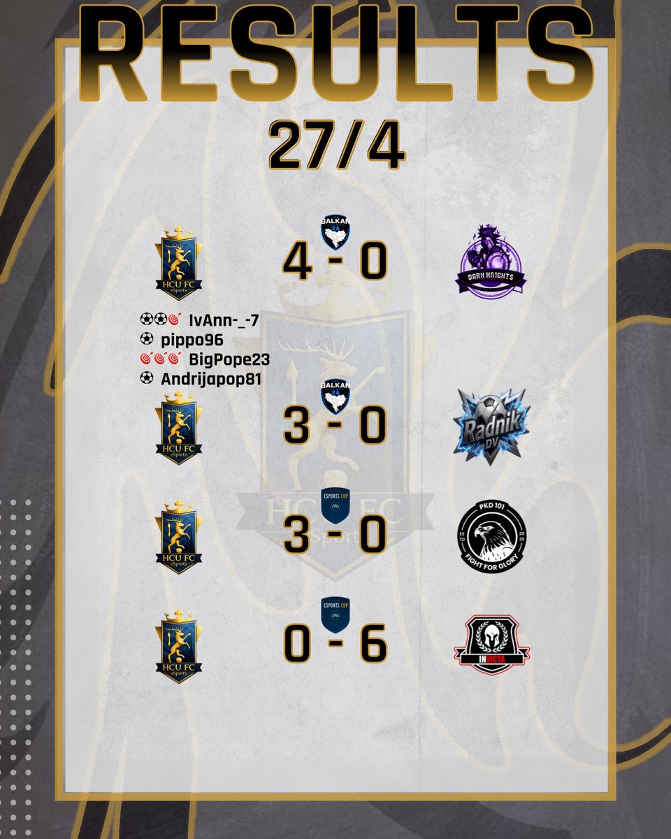 HCU FC eSports tweet media