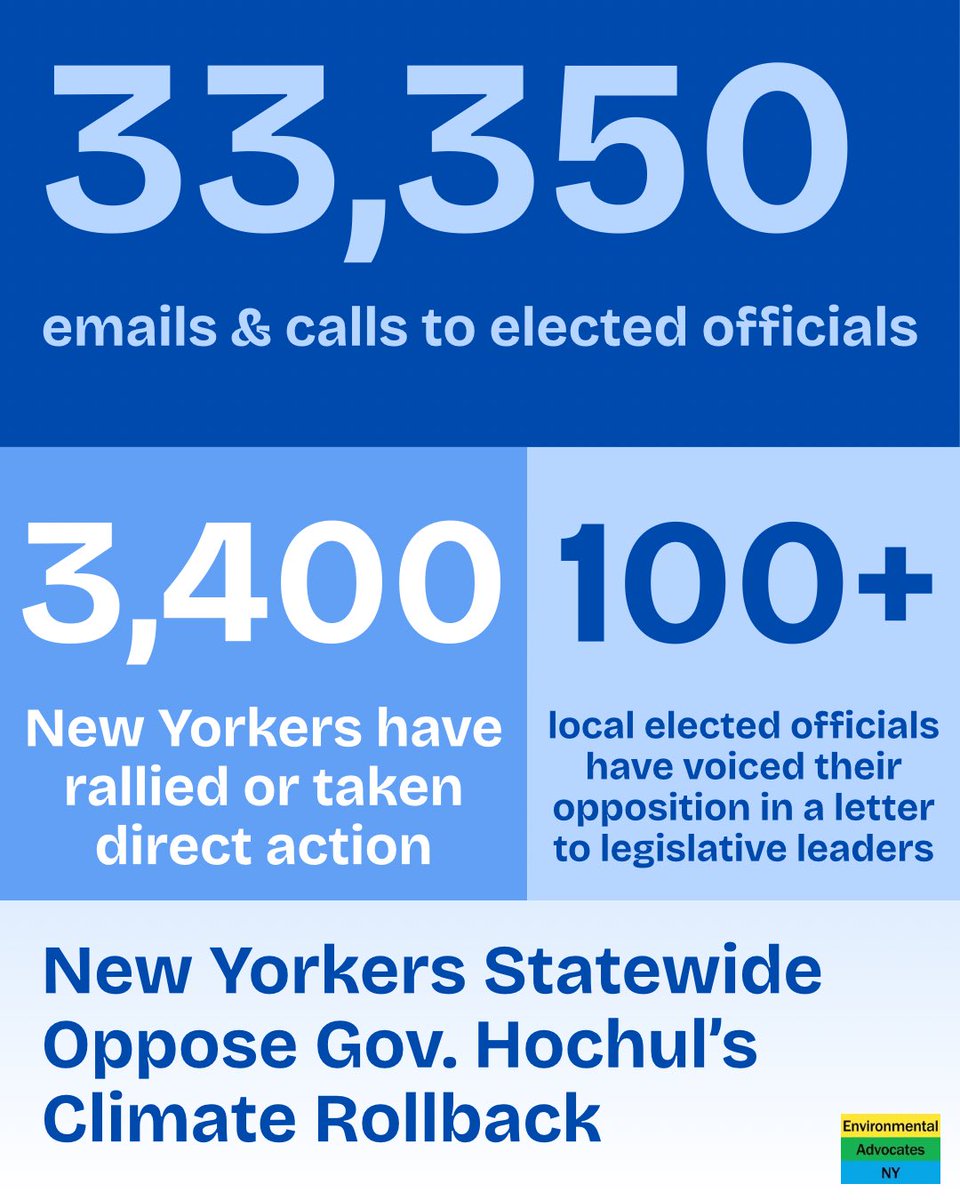 Environmental Advocates NY tweet media