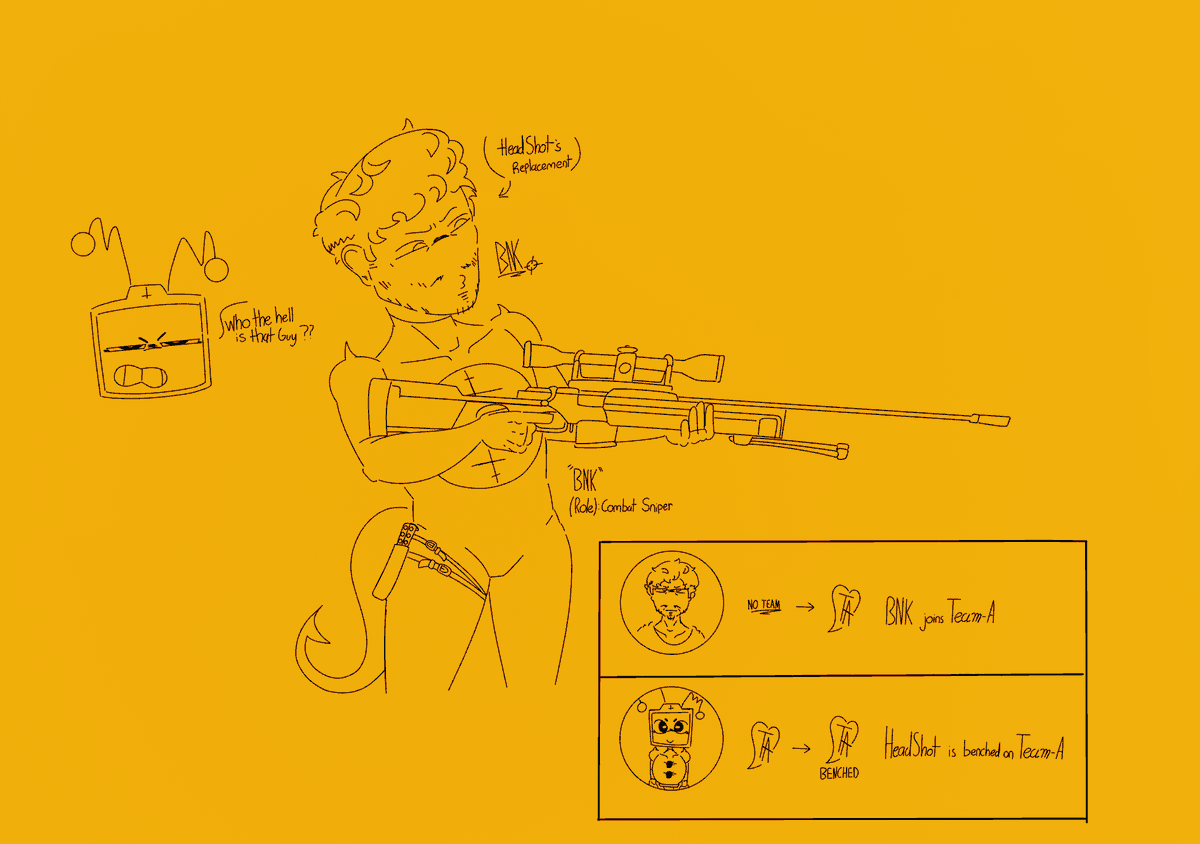 B-Loved M tweet media