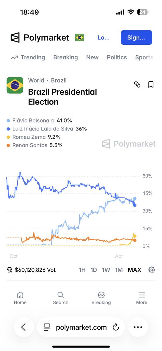 anti comuna  tweet media