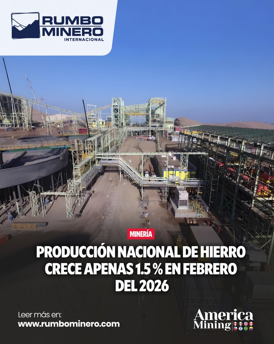 rumbominero's tweet image. 📈 Shougang Hierro Perú alcanzó 1,120,942 TMF en febrero ⛏️

Clave en el impulso de la producción minera

▶️ t1p.de/ftbzy

#Minería #Hierro #Perú #Producción #RumboMinero