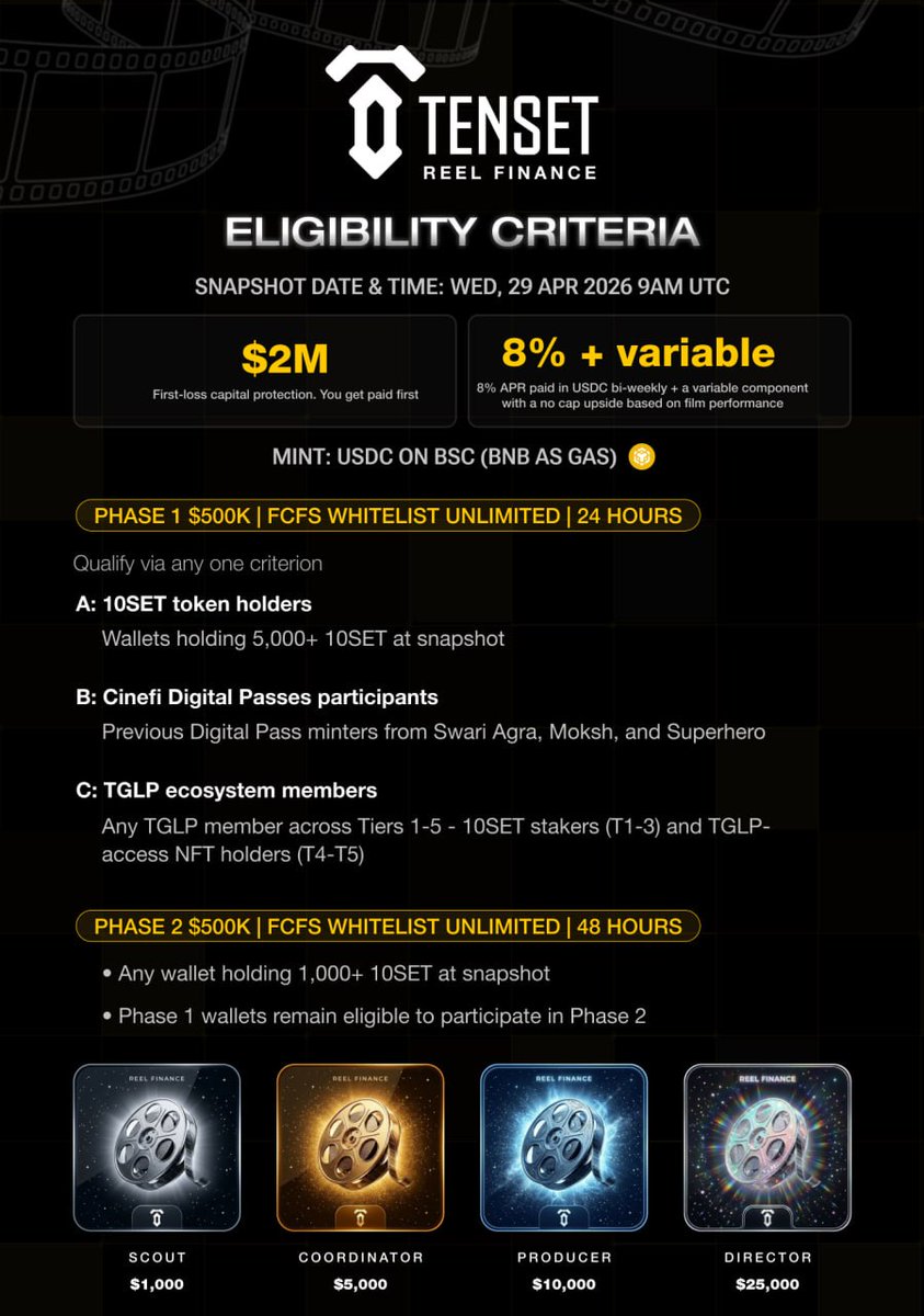 Redmanj79's tweet image. This is going to be BIG! One of the best opportunities in crypto right now. 

@Tenset_io has built an ecosystem that will help build the portfolios of its holders and the project. Look for #10SET to bounce back.

@RedactedStud1os 
#ReelFinance #BNB