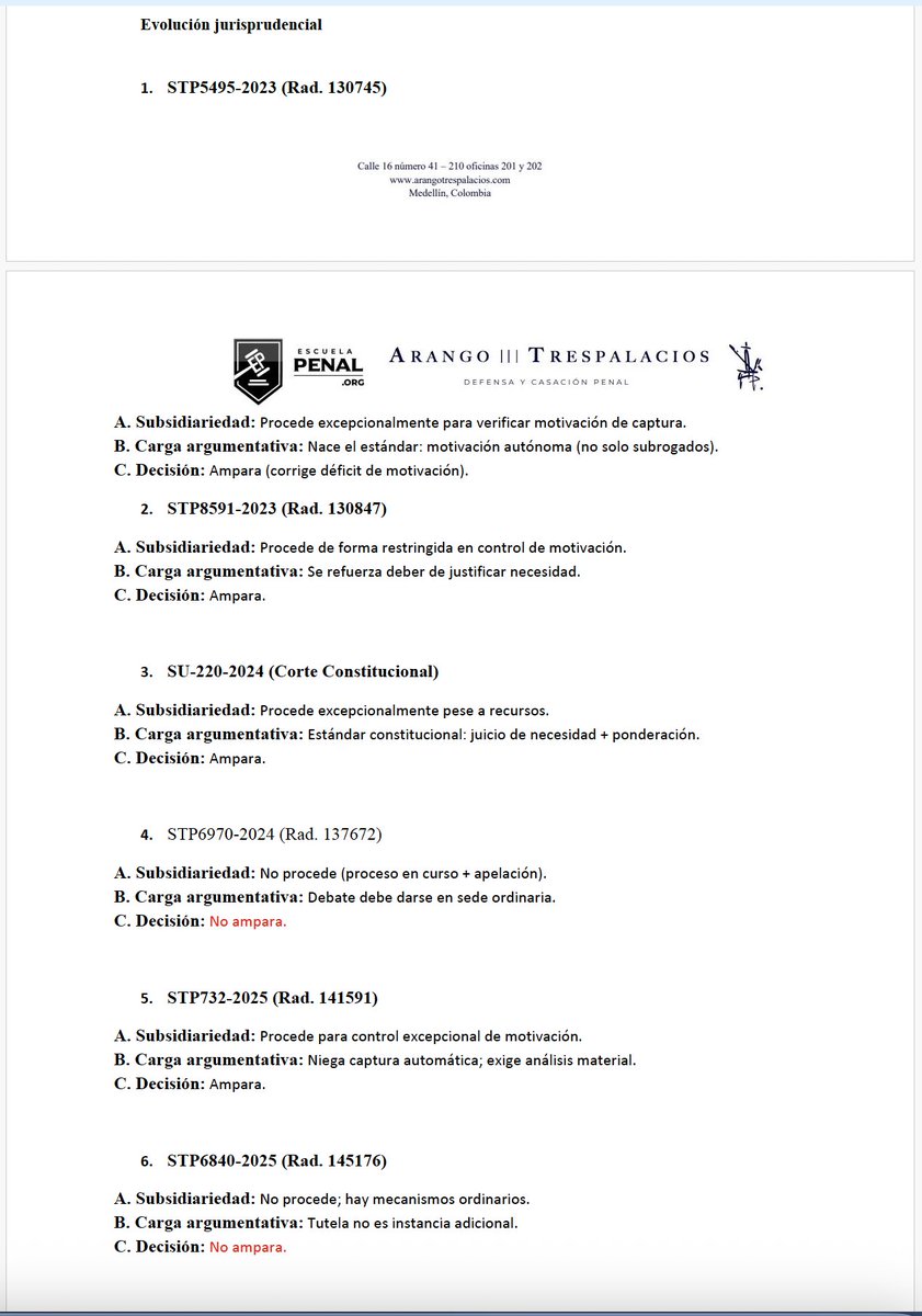 Andres F. Arango G tweet media