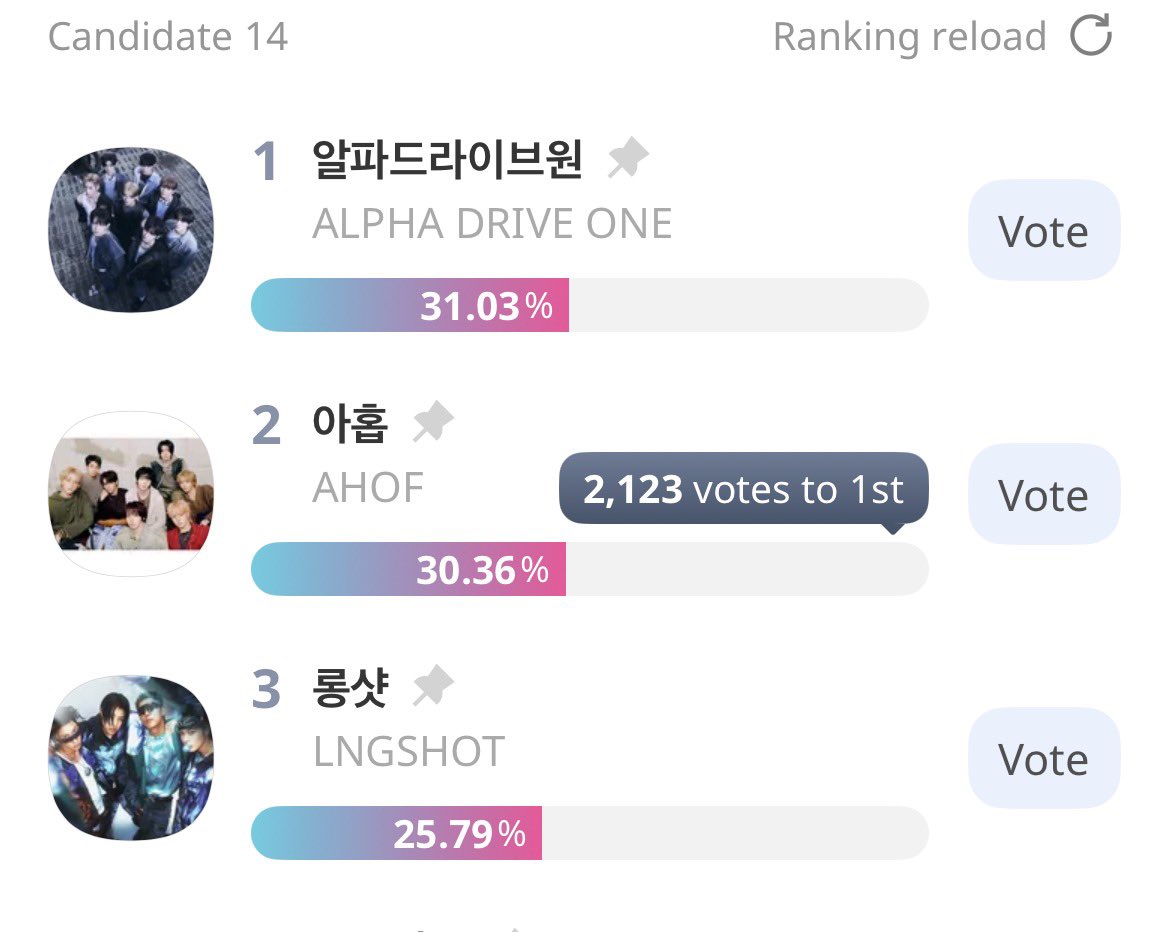 𝙡𝙚𝙞𝙖 🌪️⁸ tweet media