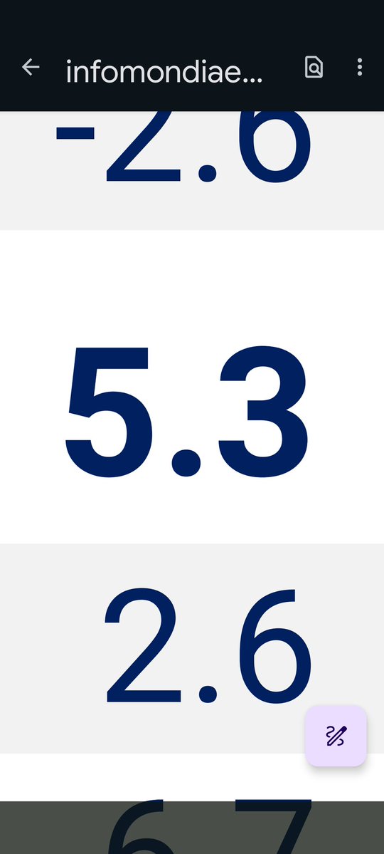 + calidad - costo tweet media