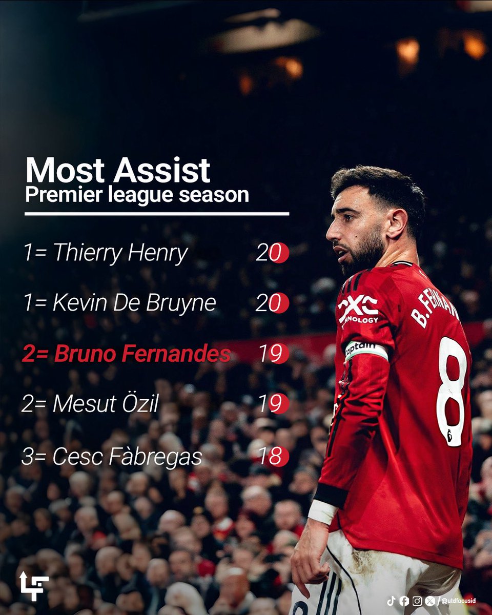 United Focus Indonesia tweet media