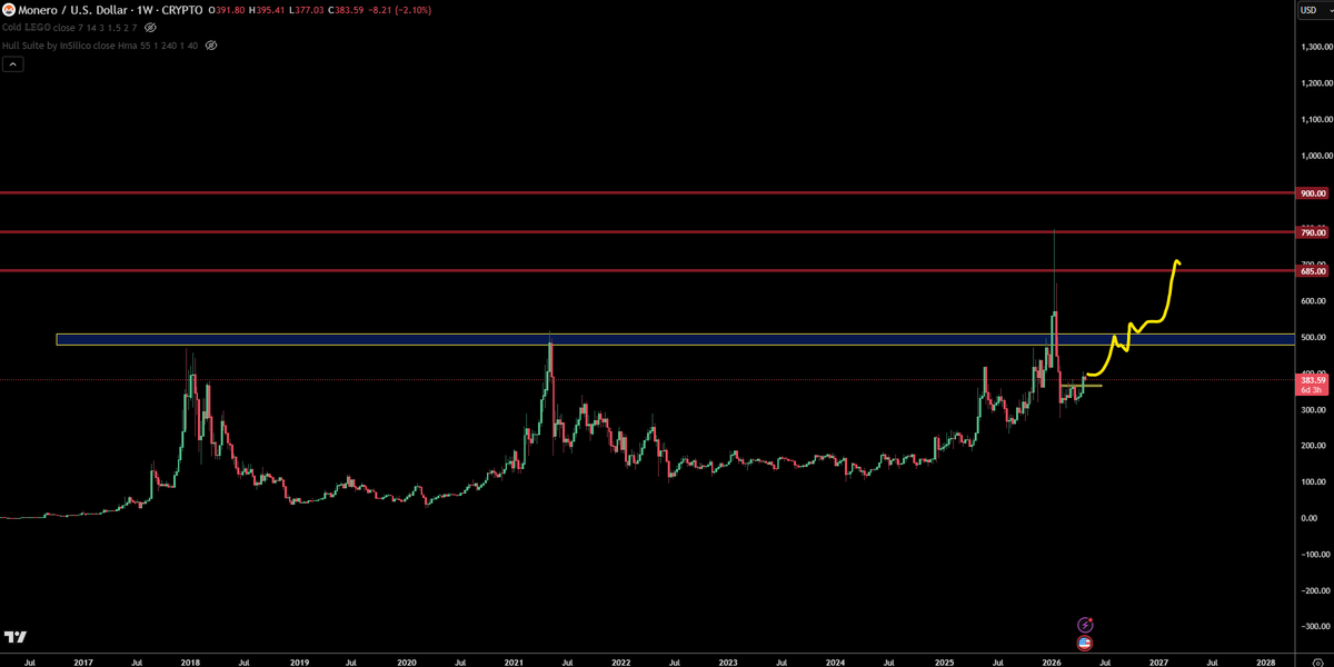 TraderSZ tweet media