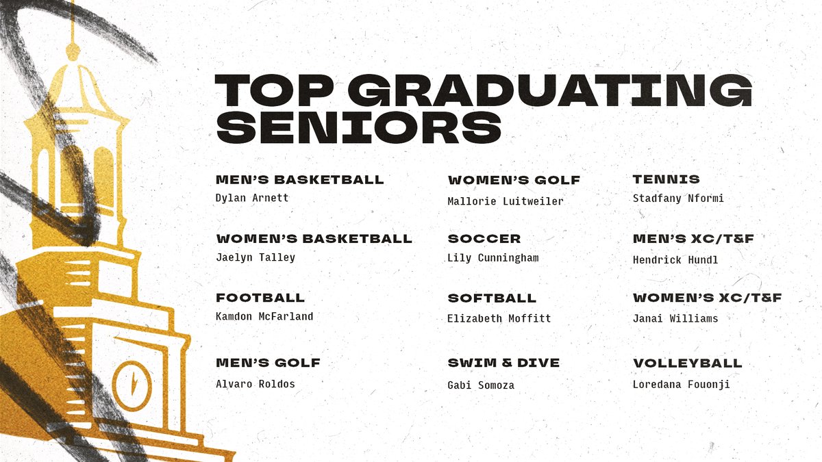 MeanGreenSports's tweet image. Congratulation to our Top Graduating Seniors!  

#GMG x #UNTScrappys