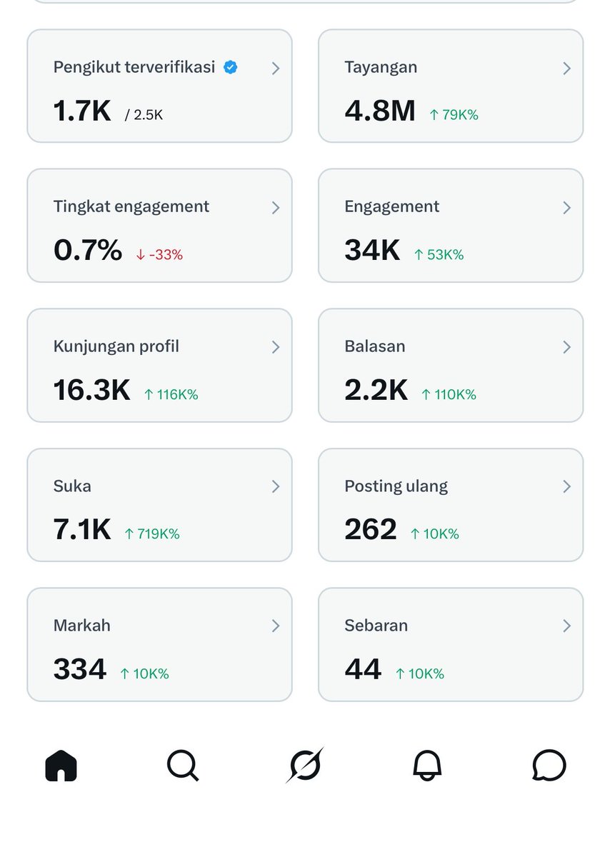 Buruh Pensiun tweet media