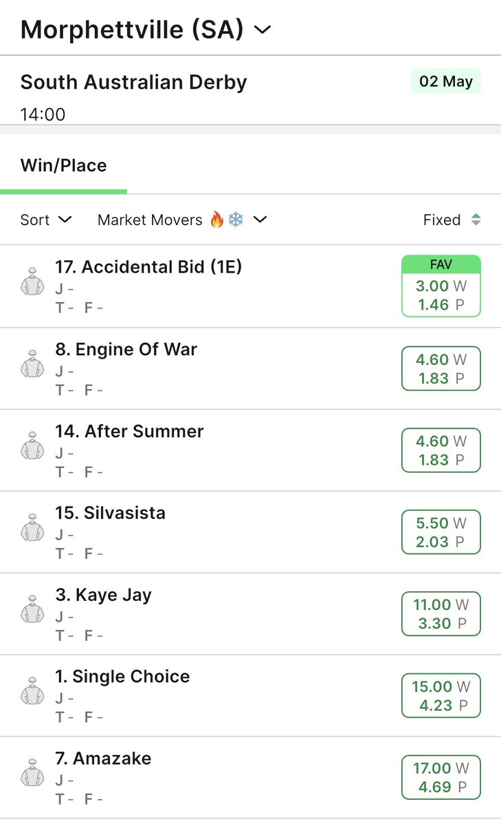 Racing Previews tweet media