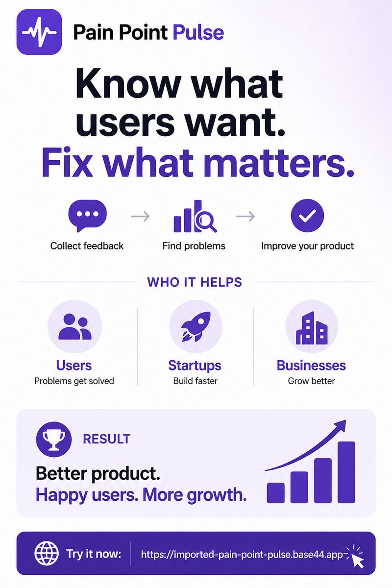 Ani_TheAnalyst's tweet image. Just find what user want and build it and get paid as simple it is 

Want the link just DM me 
I am gona share you free link .
#problemsolved