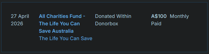 kamiclipsYT's tweet photo. ☺️ 31 months of donations, $3100 raised for charity! Yay! Thanks for all of the support that allows me to do this!

And it's already the end of April... I can't believe it's only 4 showers until 2027... waow... (thank you, again!!)
#ClipsForChange #vtuber https://t.co/SeyGhT4iNN