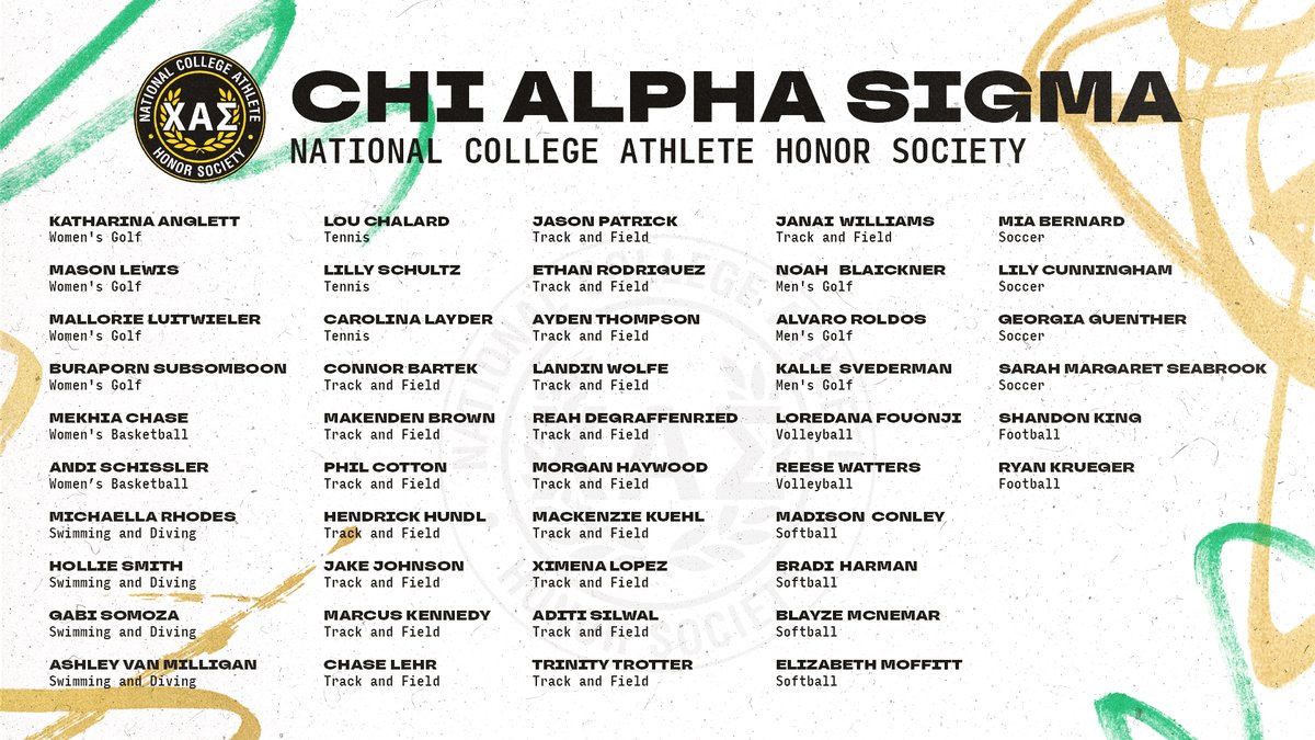 MeanGreenSports's tweet image. Congratulations to our newest members of the Chi Alpha Sigma National Athlete Honor Society

#GMG x #UNTScrappys