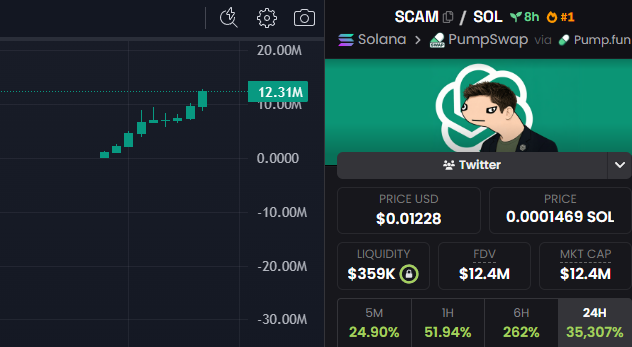 veigar_crypto tweet media