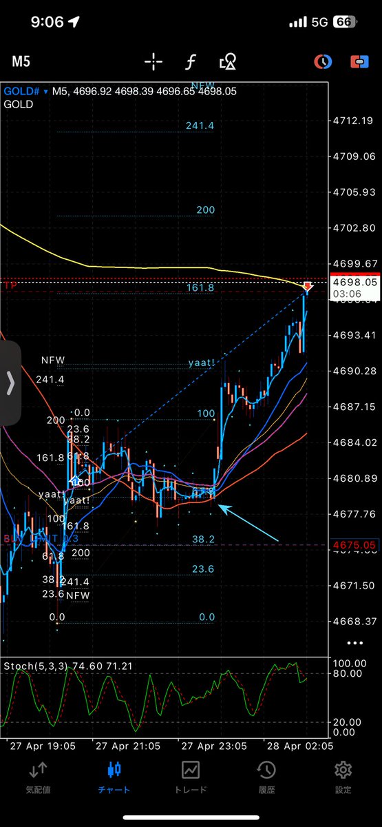 チャノマチョイノマ(道場休会中) tweet media