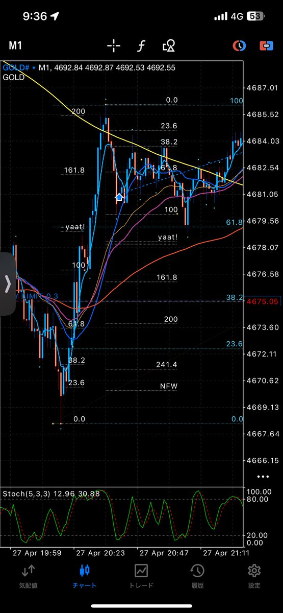 チャノマチョイノマ(道場休会中) tweet media