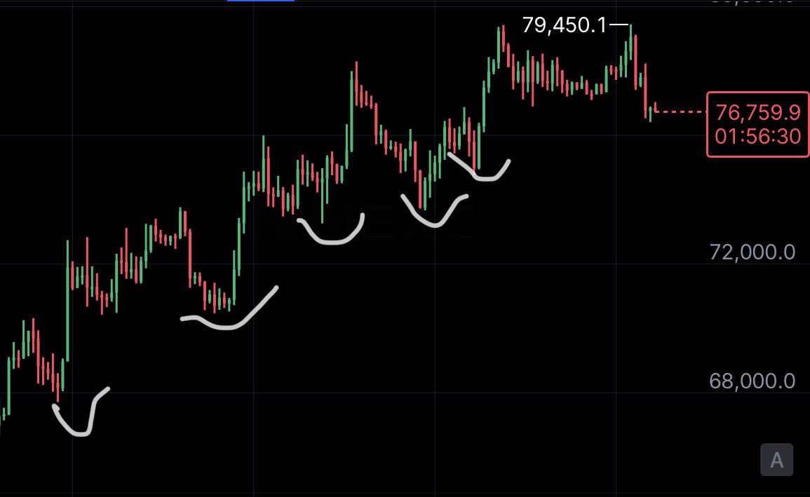 NellyTradez tweet media