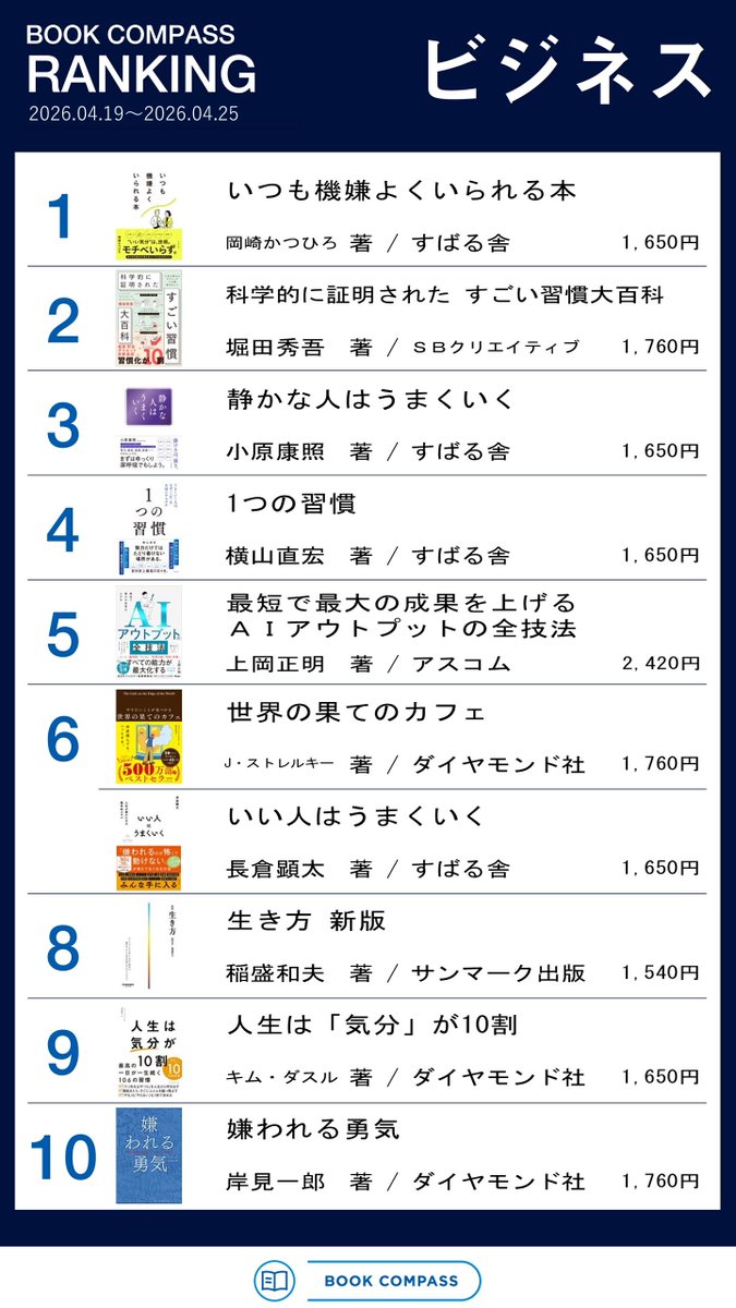 BOOK COMPASS tweet media