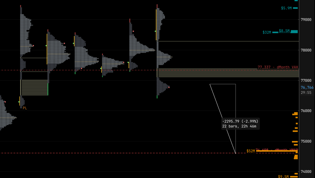 XT tweet media