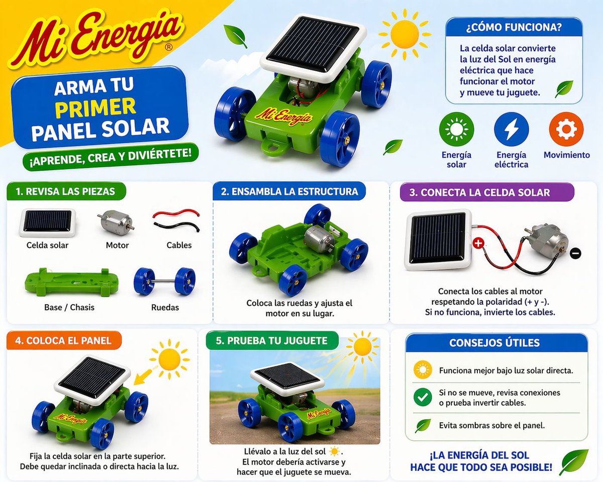 SENER México tweet media