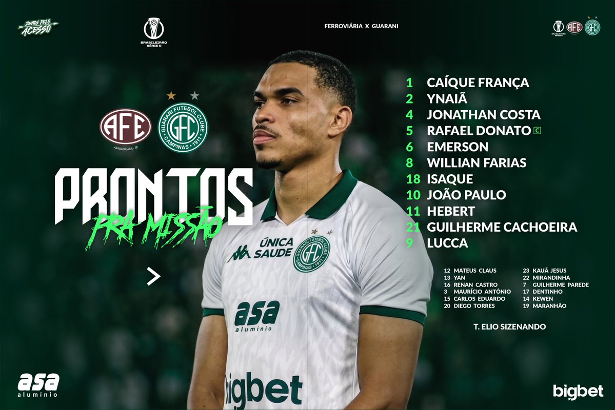 Guarani Futebol Clube tweet media