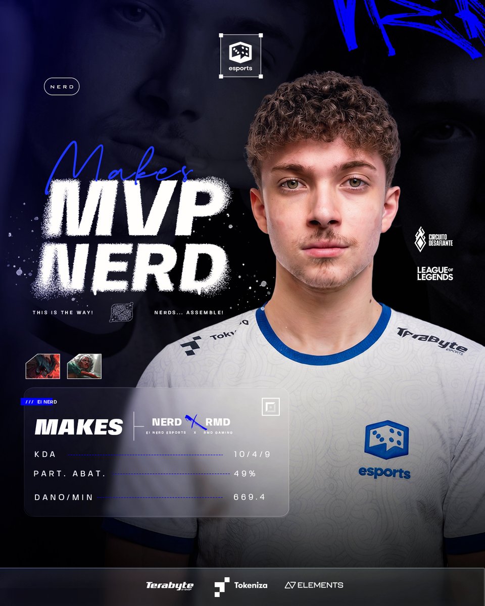 Ei Nerd Esports tweet media